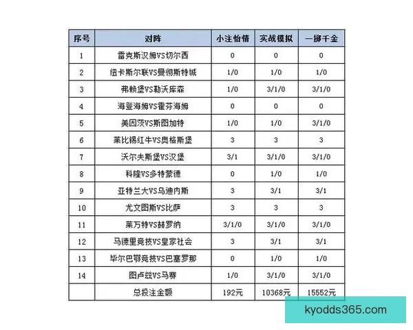 权威体育竞猜平台官网推荐最新赛事分析与投注技巧大全